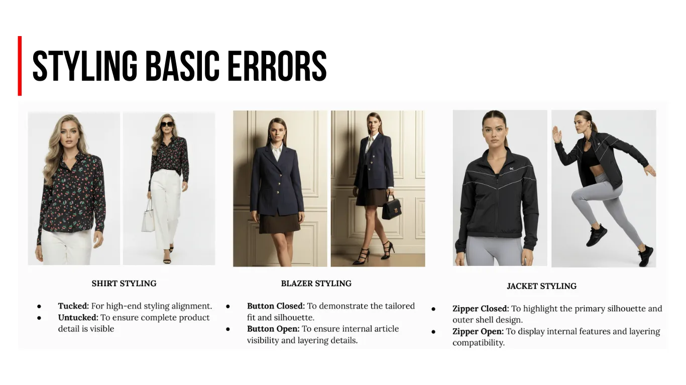 AI Integration for Fashion Catalogs