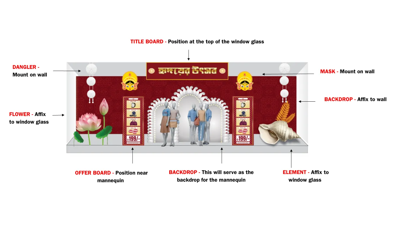 Visual Communication Design