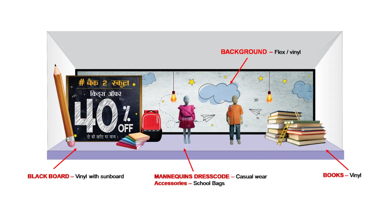 Visual Communication Design